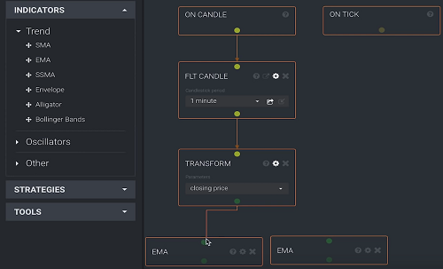 робот iqoption