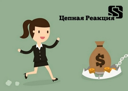 цепная реакция