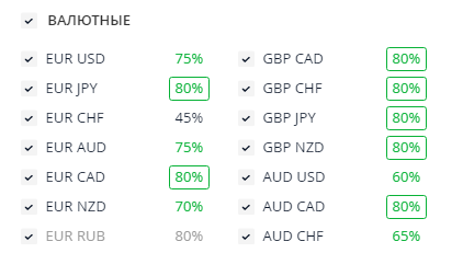 olymp trade