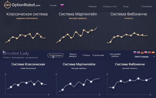 робот аби