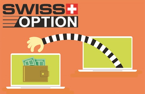 swiss option отзывы