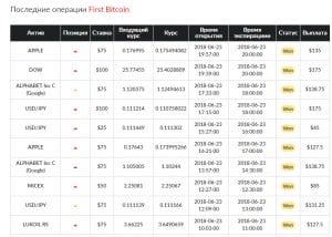 firstbitcoin ru