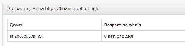 finance option отзывы