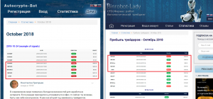 https autocrypto bot com ru отзывы