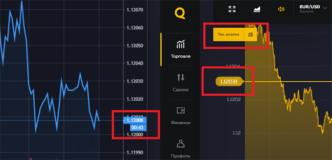 qubitrade pro