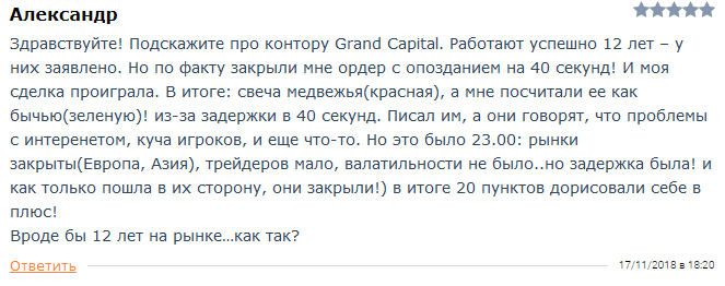 grandcapital отзывы