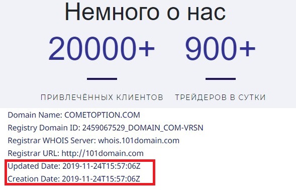 cometoption отзывы