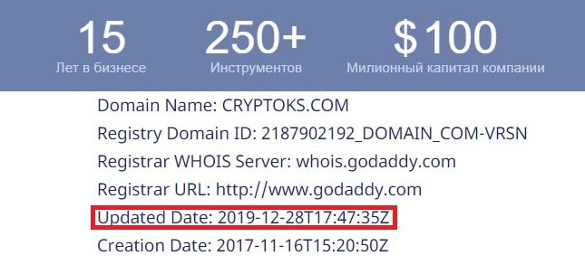 cryptoks отзывы