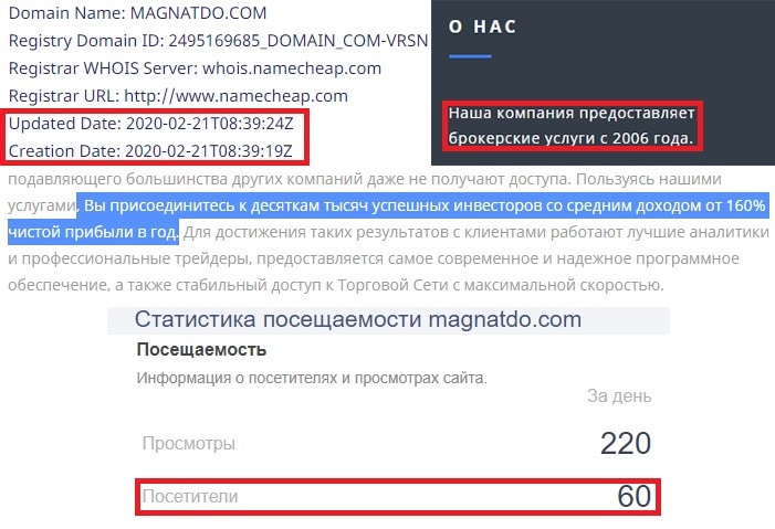 Magnatdo отзывы