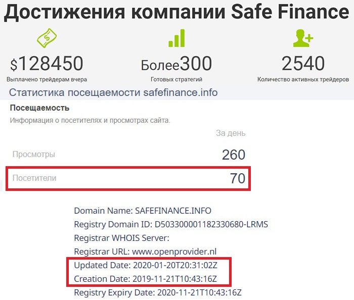 Safe Finance отзывы