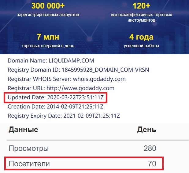 liquidamp отзывы