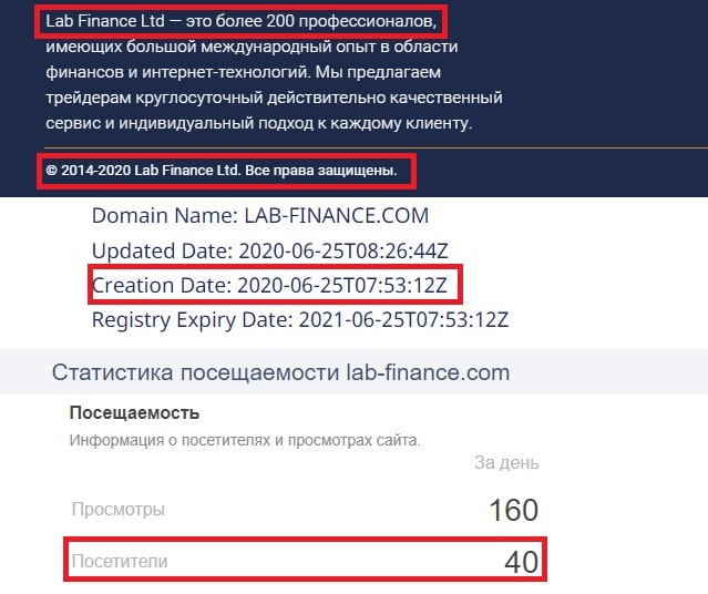 webtrader lab finance com отзывы