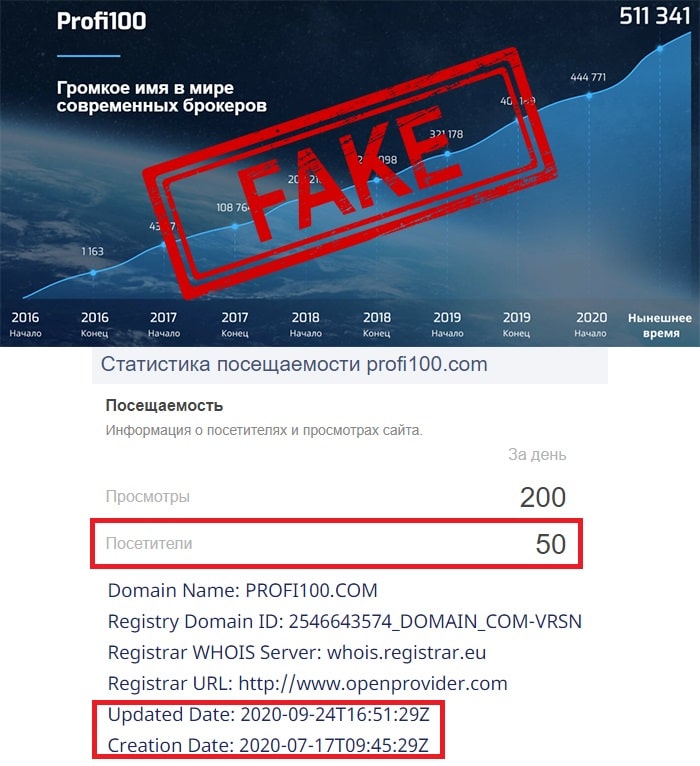 Профи 100. Про100 профи. Profi100.com. Profi100 log. Profi 100 личный кабинет.