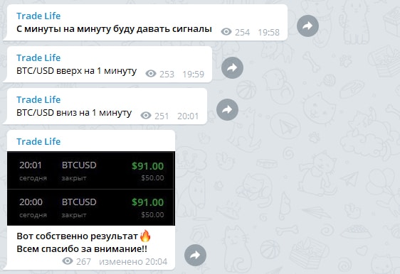 платформа ringo trade