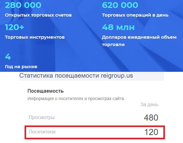 rei group брокер