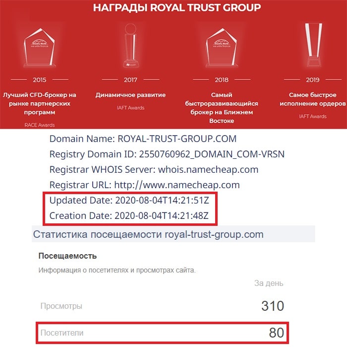 royal trust group com