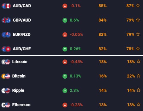 quotex io