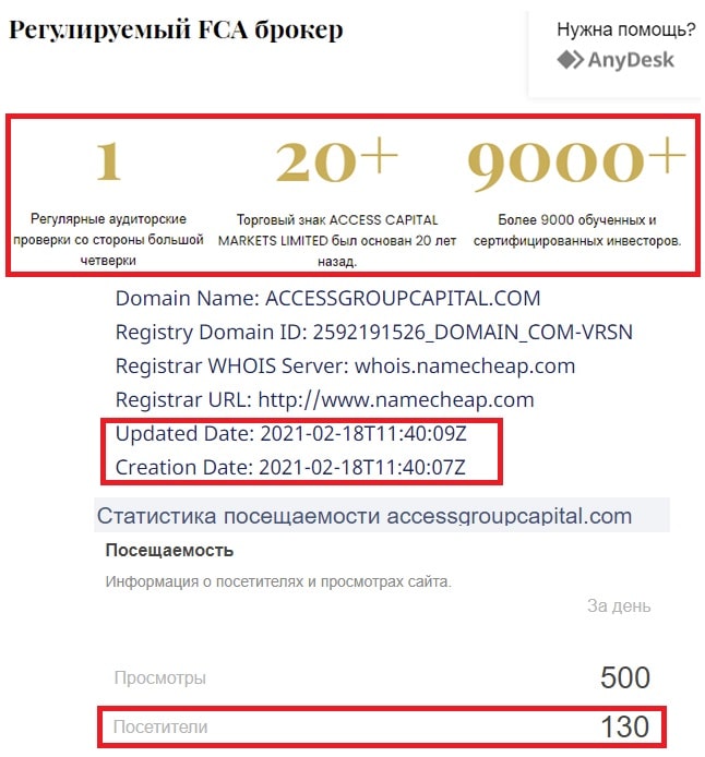 capital access group отзывы о компании