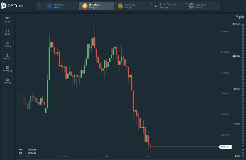 trade op trust