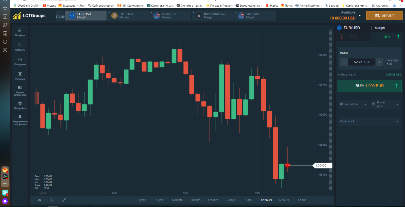 Приложение газпром инвестиции как работает и отзывы